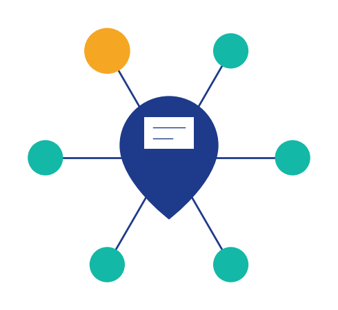 Bizz Connection